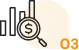 Performing Financial Analysis and Projections